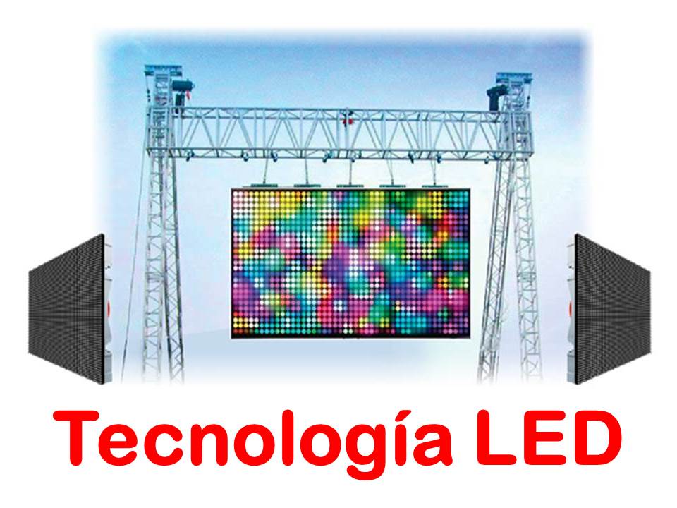 Led